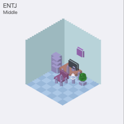 personality_world